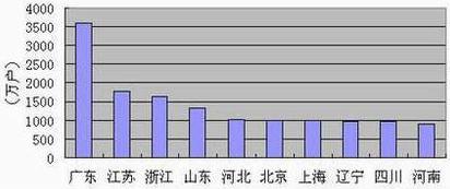 首页| G22恒峰集团中国官方网站