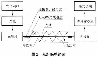首页| G22恒峰集团中国官方网站
