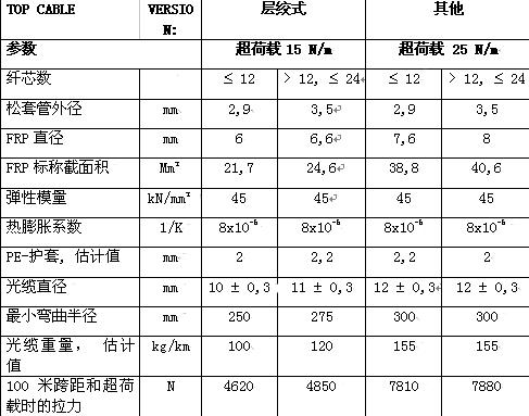 首页| G22恒峰集团中国官方网站