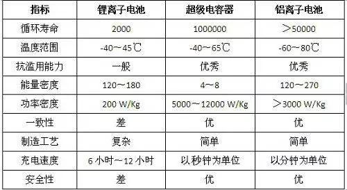 201604230906530917 首页| G22恒峰集团中国官方网站