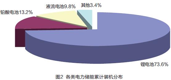 201605031016457734 首页| G22恒峰集团中国官方网站