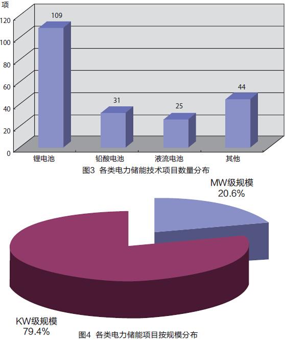 201605031017033603 首页| G22恒峰集团中国官方网站