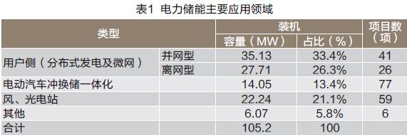 201605031017216083 首页| G22恒峰集团中国官方网站