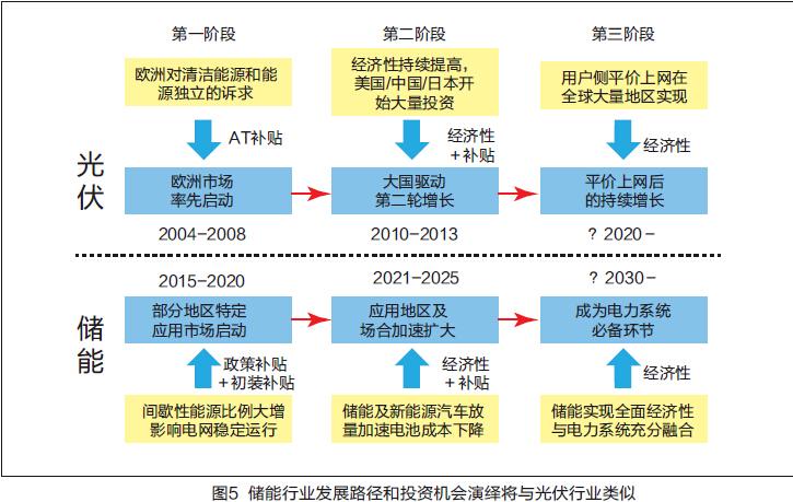 201605031018054394 首页| G22恒峰集团中国官方网站