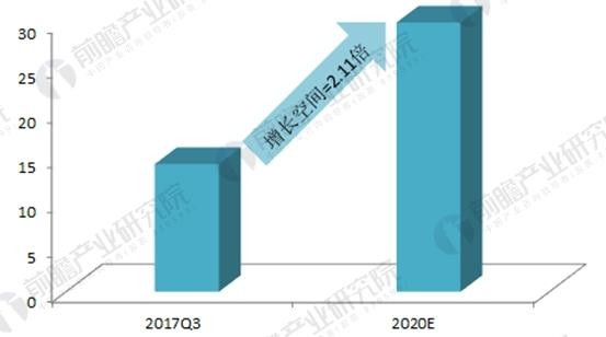 首页| G22恒峰集团中国官方网站