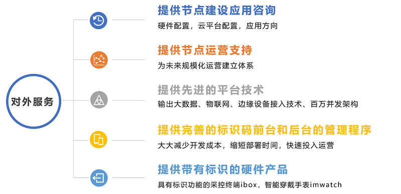 首页| G22恒峰集团中国官方网站