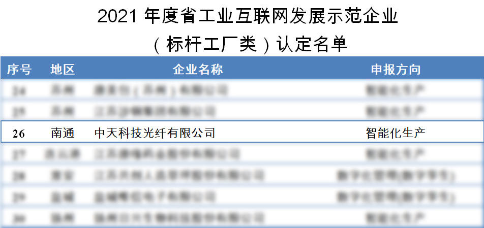 202108260804418864 首页| G22恒峰集团中国官方网站